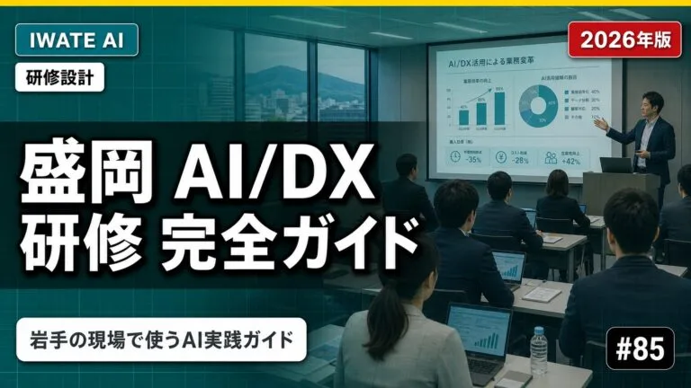 盛岡のAI/DX研修 完全ガイド｜選び方と助成金併用【2026年最新】