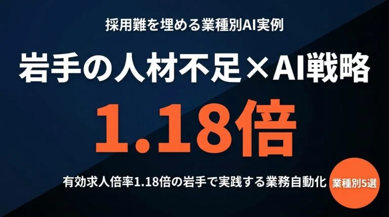 【2026年最新】岩手事例で見る人材不足×AI戦略｜採用難を補う業種別実例と助成金活用パターン