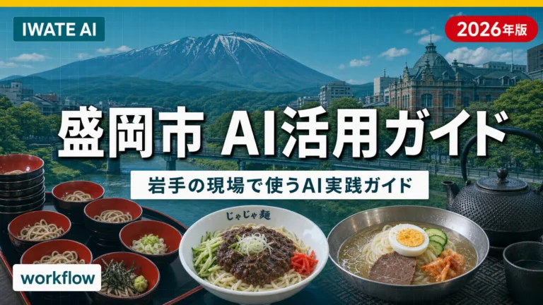 【2026年最新】盛岡市 AI活用完全ガイド｜南部鉄器・三大麺・観光業の現場で使うAI実例5選