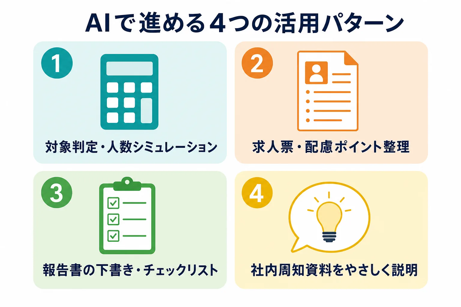 障害者雇用の実務でAIを活用する4つのパターンを示した図