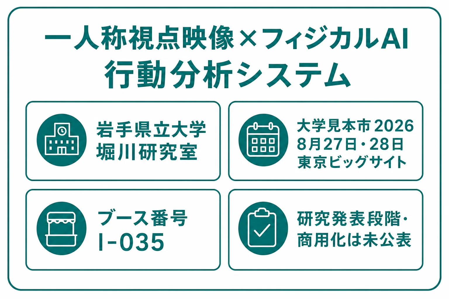一人称視点映像×フィジカルAI行動分析システムの出展概要(岩手県立大学 堀川研究室・大学見本市2026・ブース番号I-035・研究発表段階)