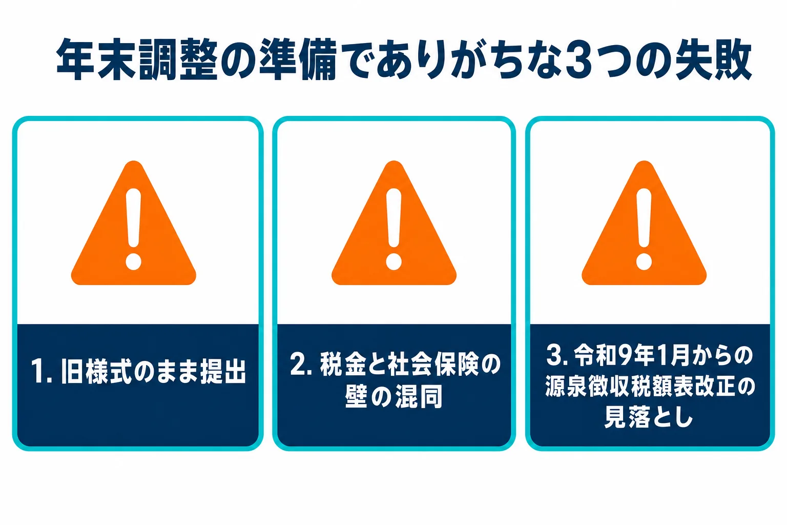 旧様式のまま提出、税金と社会保険の壁の混同、令和9年1月からの源泉徴収税額表改正の見落としという3つの失敗パターンを示す図
