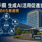 岩手県のAI活用促進5者協定2026｜北いわて研修と中小企業支援を解説
