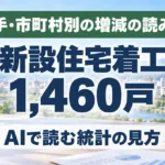 岩手の新設住宅着工1,460戸｜市町村別の増減の読み方