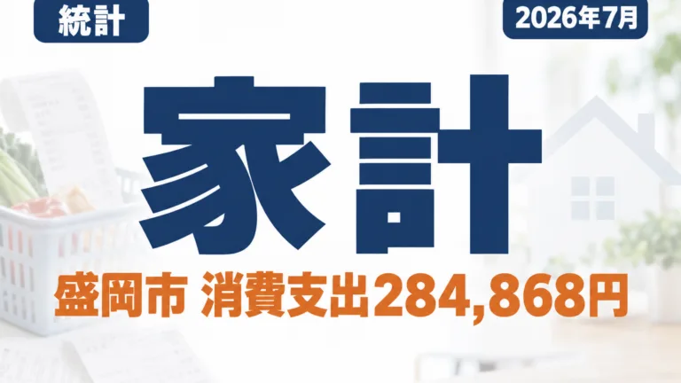 盛岡市の家計調査2026｜7月の消費支出284,868円の内訳