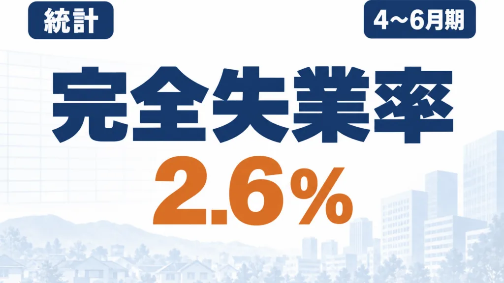 岩手の完全失業率2.6％｜就業者59万6千人の読み方