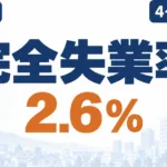 岩手の完全失業率2.6％｜就業者59万6千人の読み方