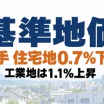 岩手の基準地価2026｜住宅地0.7%下落・工業地上昇