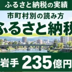 岩手のふるさと納税235億円｜市町村別と調達費の読み方