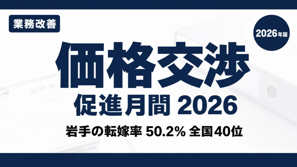価格交渉促進月間2026｜岩手の転嫁率50.2%と交渉準備