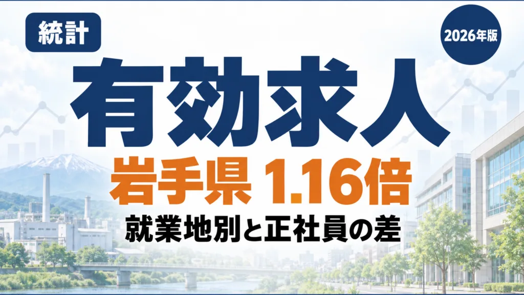 岩手の有効求人倍率1.16倍｜就業地別と正社員の差