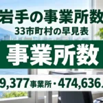 岩手の市町村別 事業所数・従業者数｜経済センサスの早見表