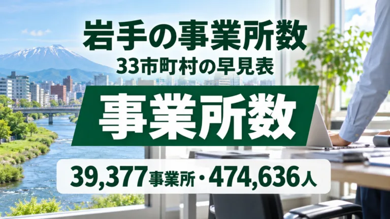 岩手の市町村別 事業所数・従業者数｜経済センサスの早見表