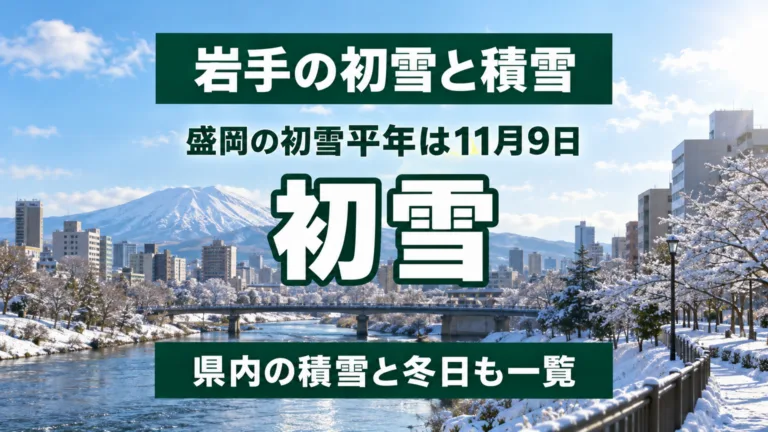 岩手の初雪と積雪の早見表｜盛岡の初雪平年は11月9日
