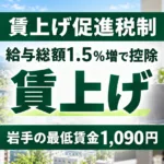 賃上げ促進税制｜岩手の1,090円の賃上げと1.5％の要件