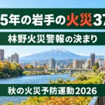 2025年の岩手の火災372件と林野火災警報｜秋の火災予防運動2026