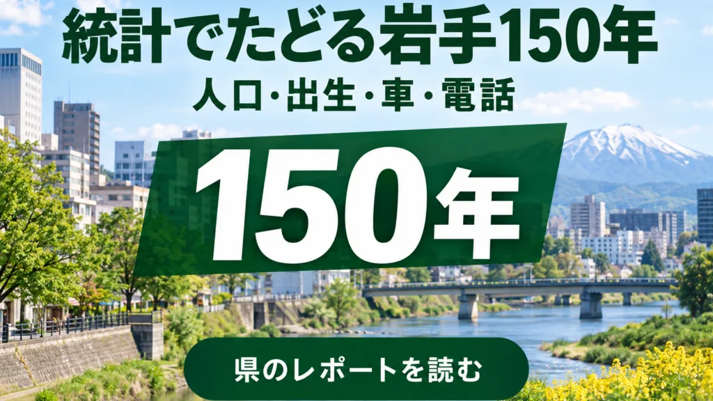 統計でたどる岩手150年｜人口・出生・車・電話の変化